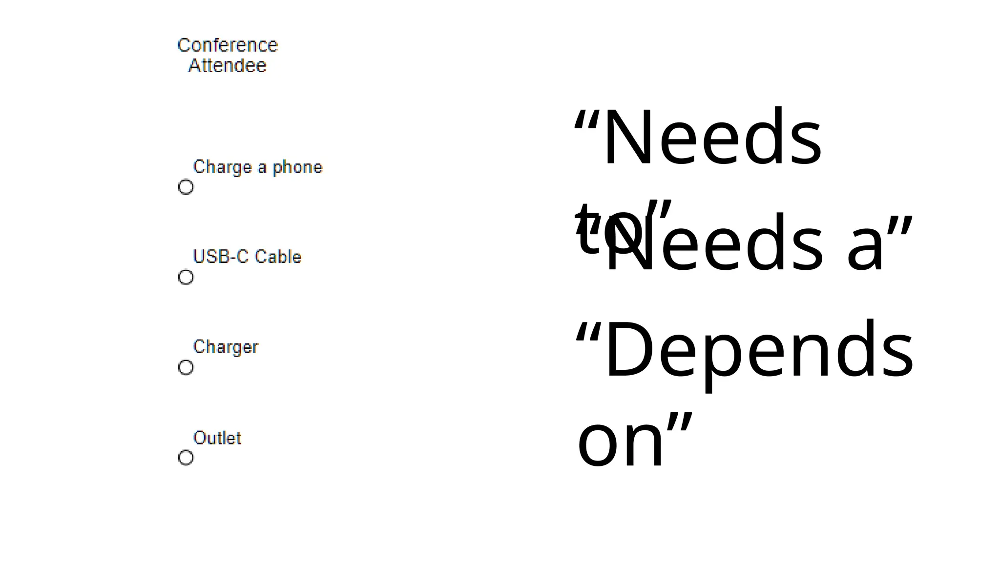 “Needs
to”
“Depends
on”
“Needs a”
 