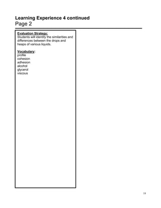 Lookingat Liquids Unit