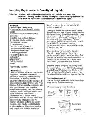 Lookingat Liquids Unit