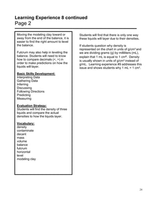 Lookingat Liquids Unit