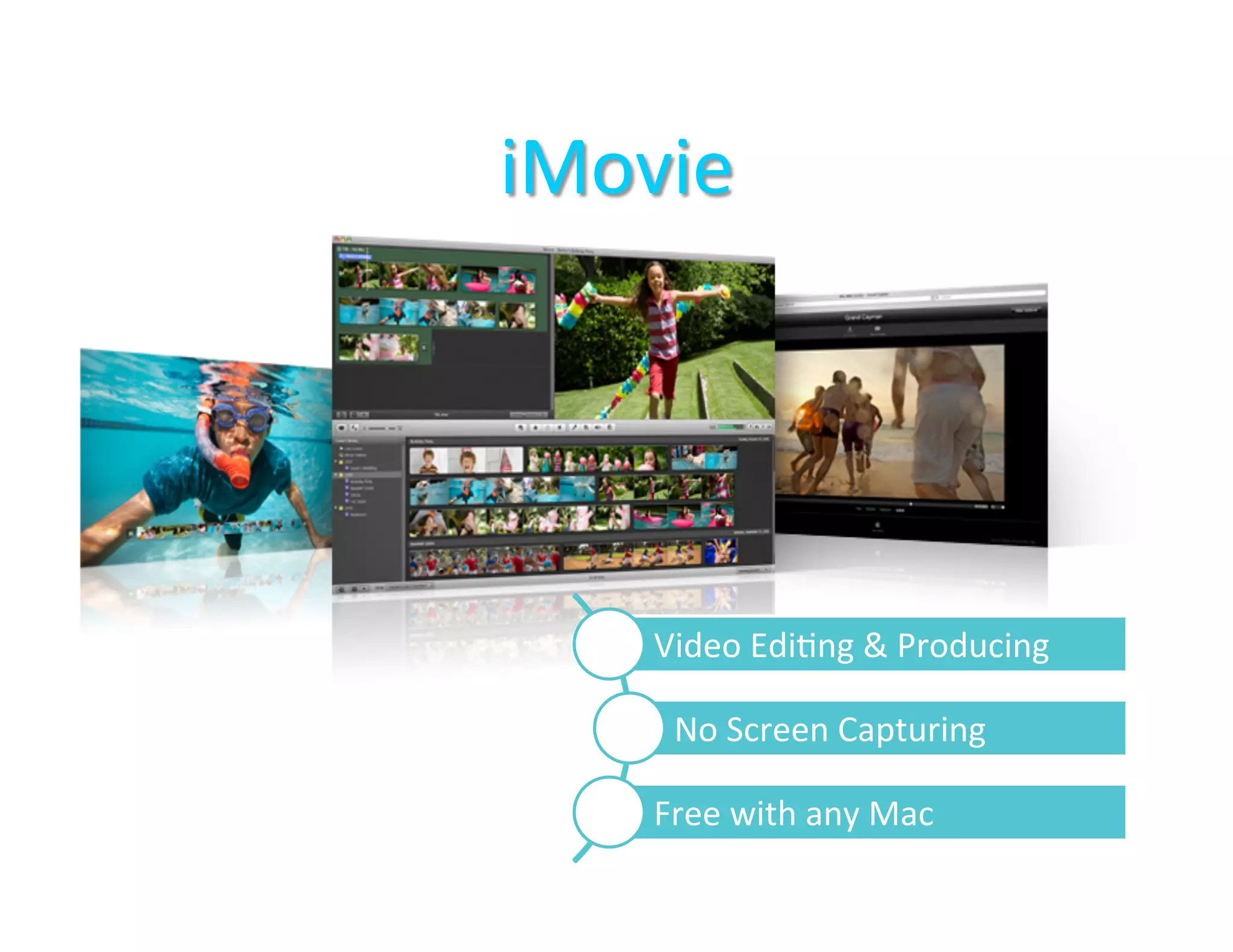iMovie	
  




      Video	
  Edi5ng	
  &	
  Producing	
  

        No	
  Screen	
  Capturing	
  

      Free	
  with	
  any	
  Mac	
  
 