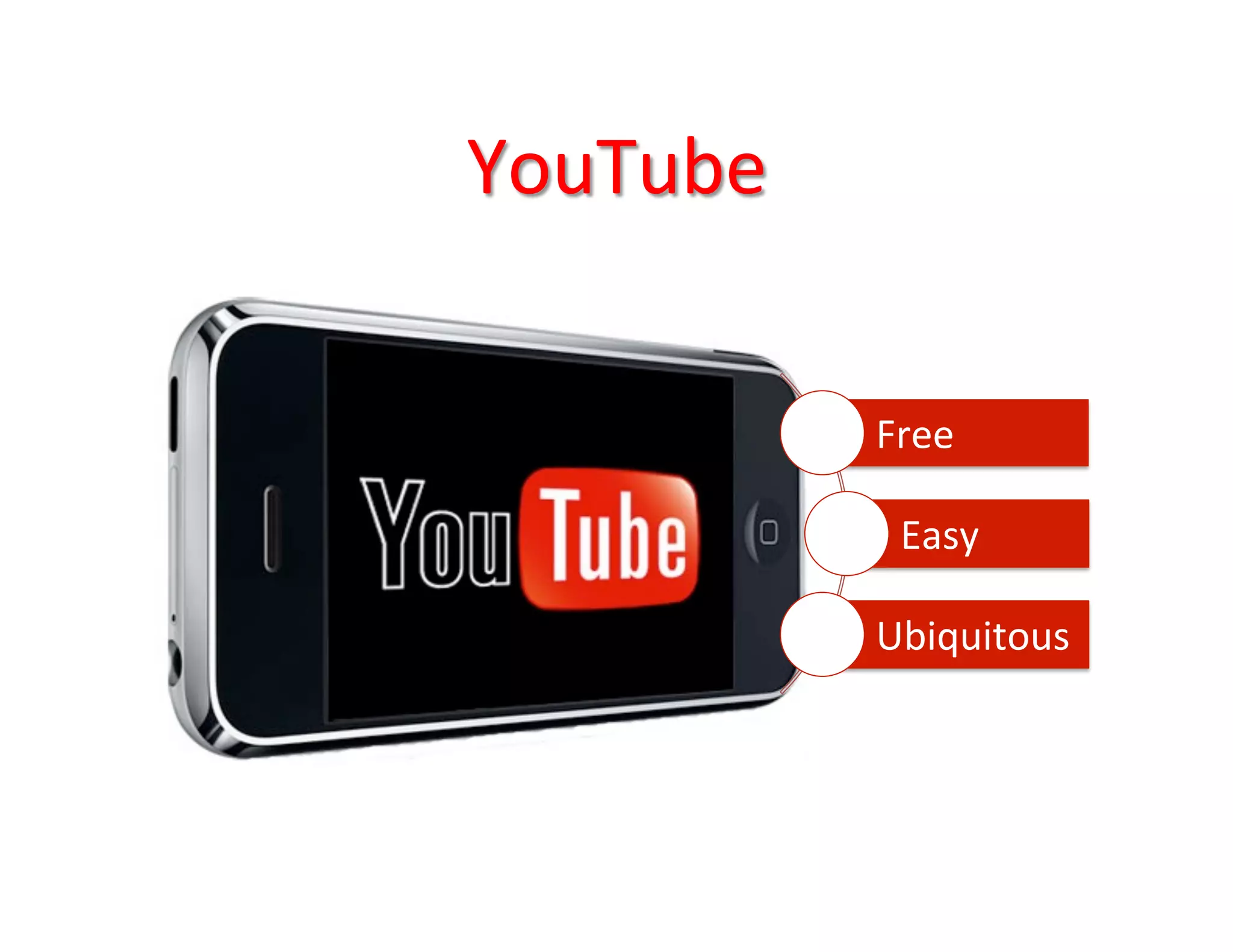 YouTube	
  


              Free	
  	
  

                Easy	
  

              Ubiquitous	
  
 
