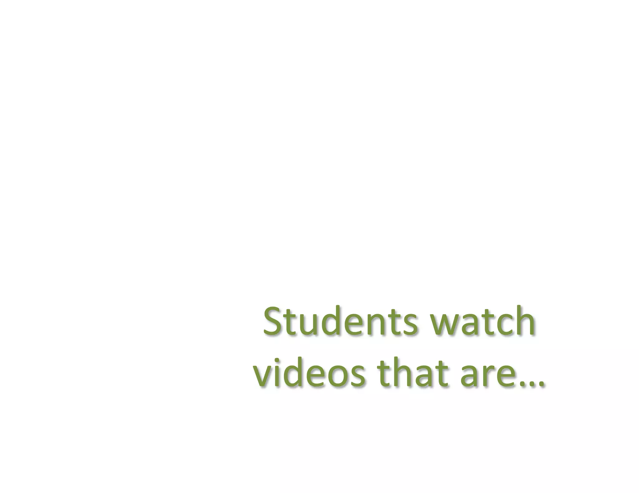 Students	
  watch	
  
videos	
  that	
  are…	
  
 