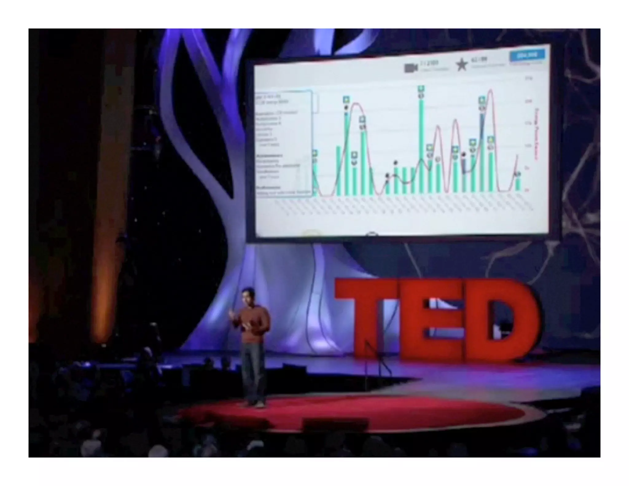 Looking at Class Through the Looking Glass