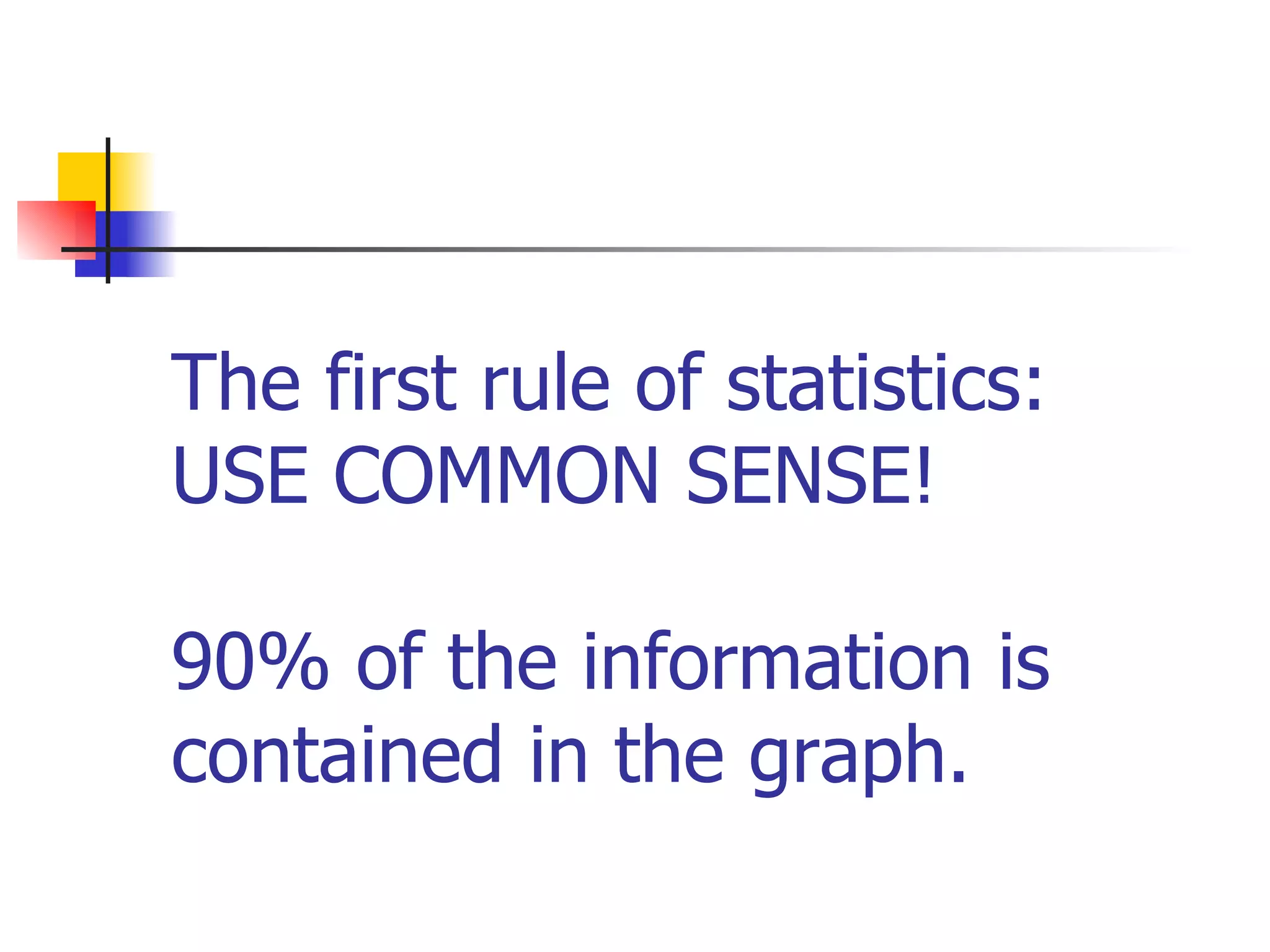 The first rule of statistics:  USE COMMON SENSE! 90% of the information is contained in the graph. 