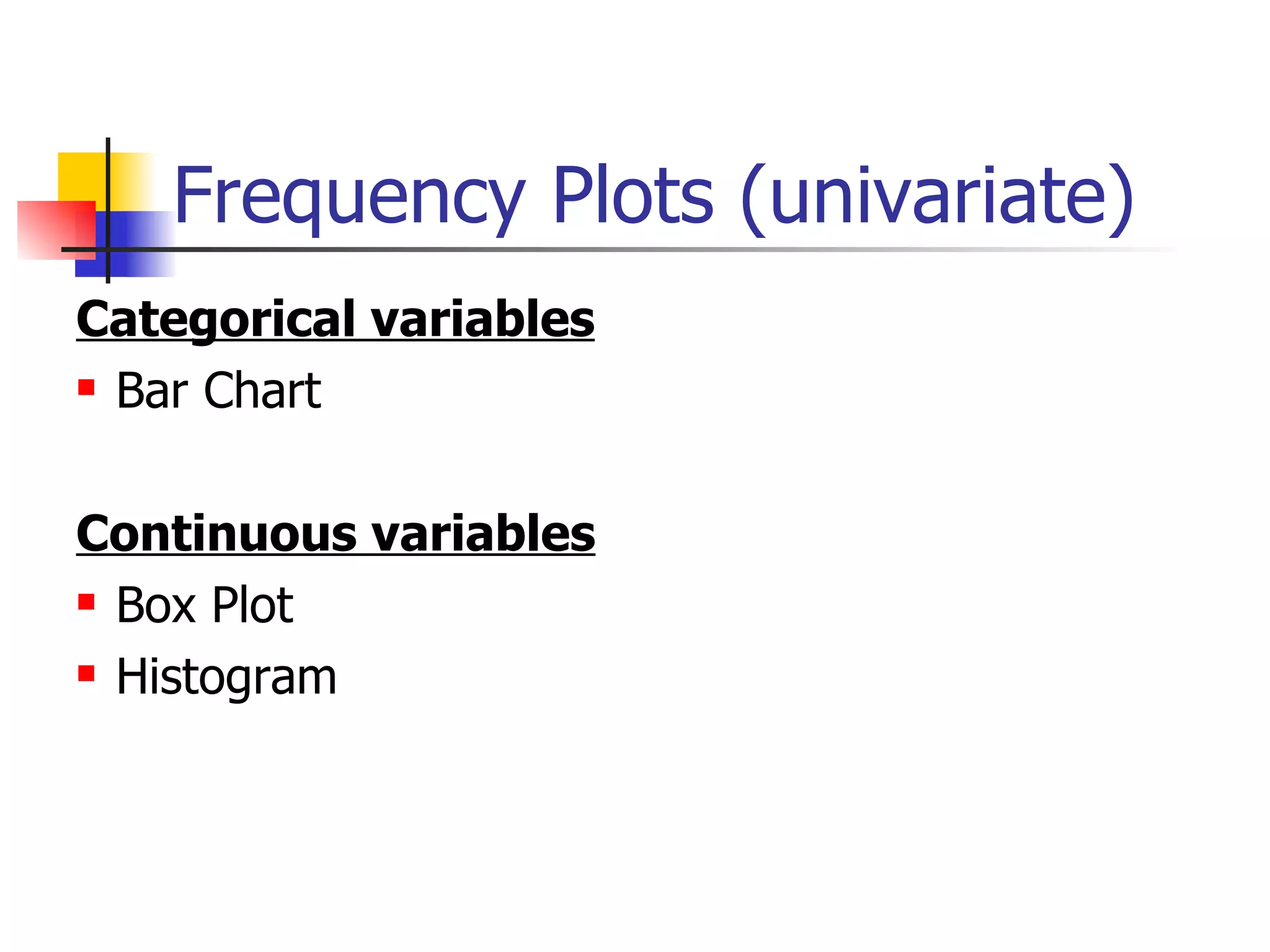 Frequency Plots (univariate) Categorical variables Bar Chart Continuous variables Box Plot Histogram 