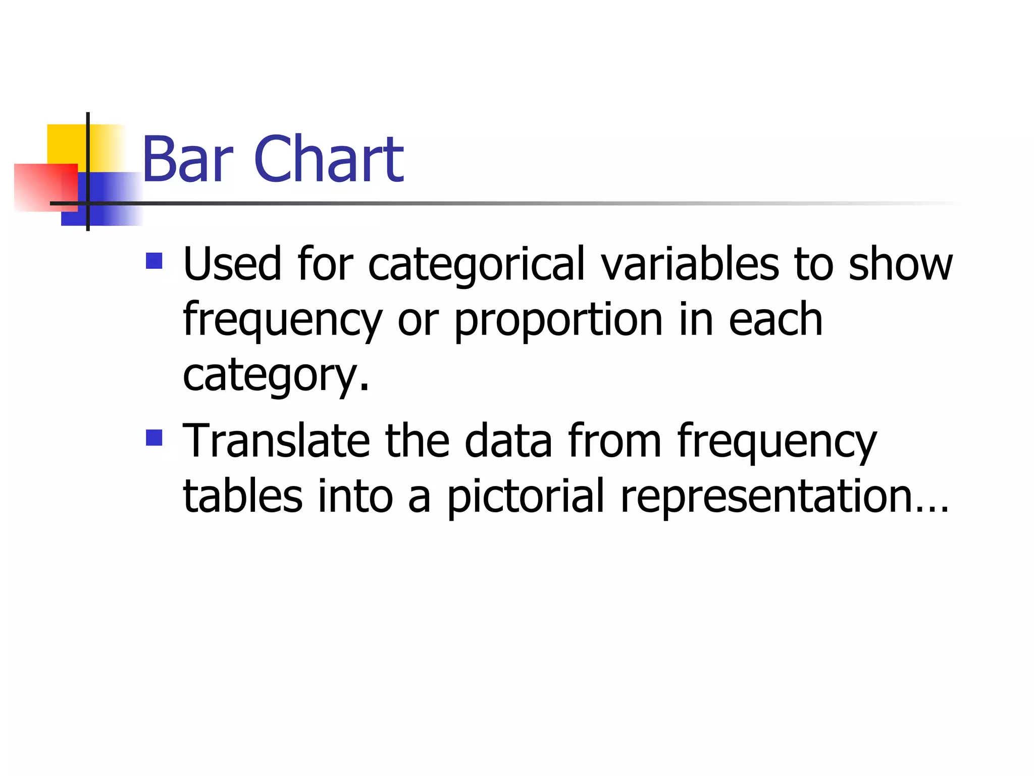 Bar Chart Used for categorical variables to show frequency or proportion in each category. Translate the data from frequency tables into a pictorial representation… 