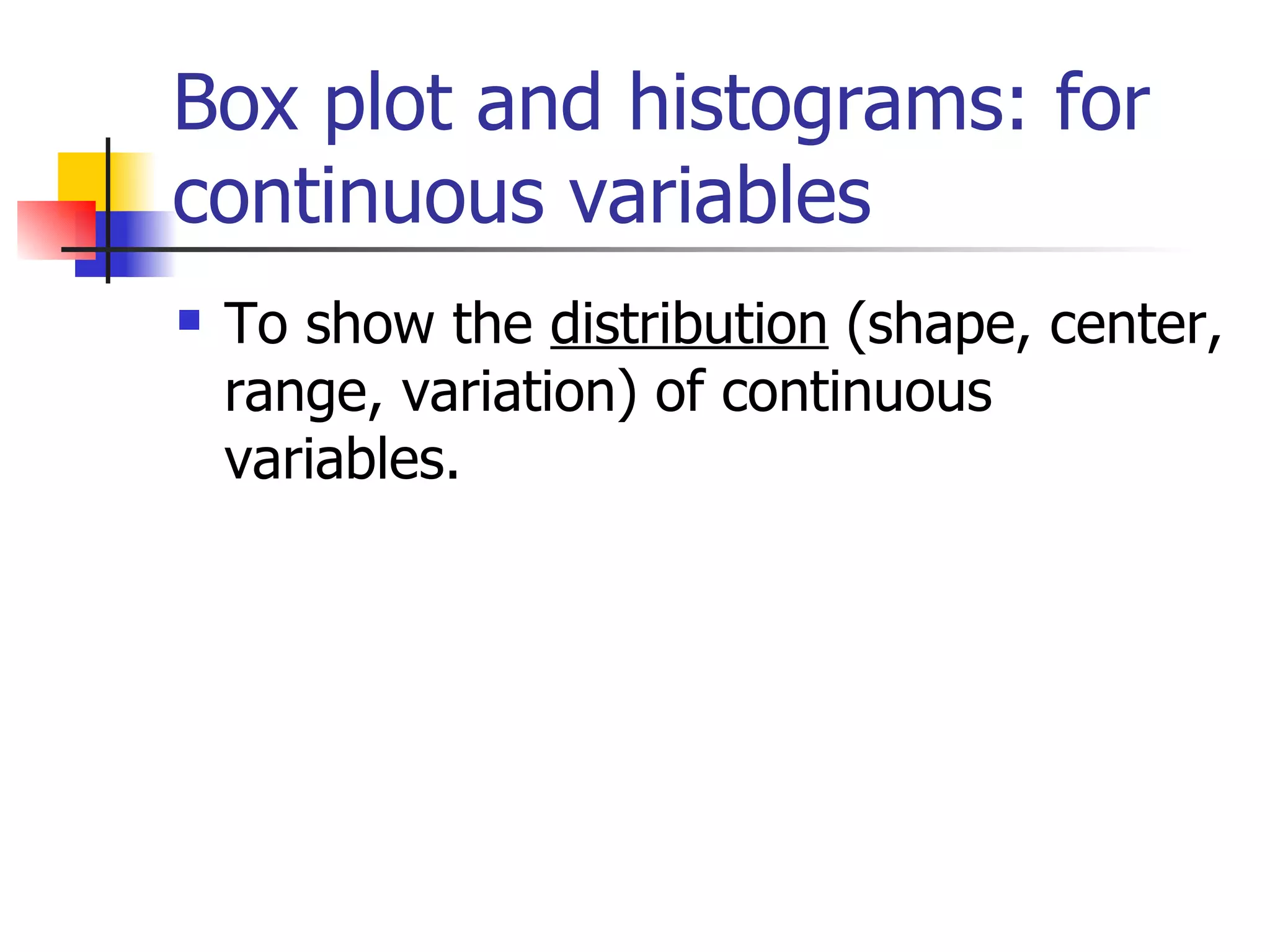Box plot and histograms: for continuous variables To show the  distribution  (shape, center, range, variation) of continuous variables. 