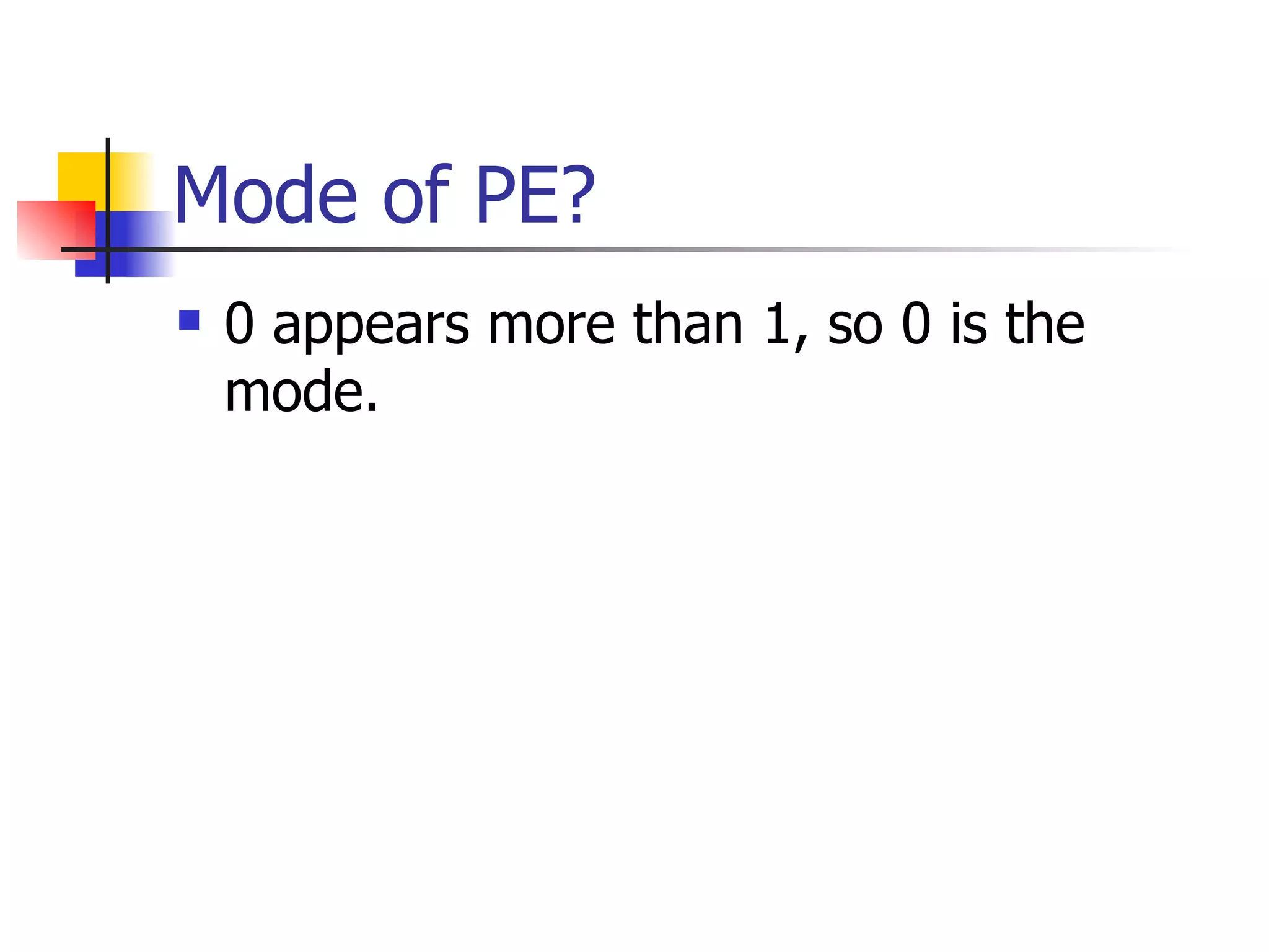 Mode of PE? 0 appears more than 1, so 0 is the mode. 