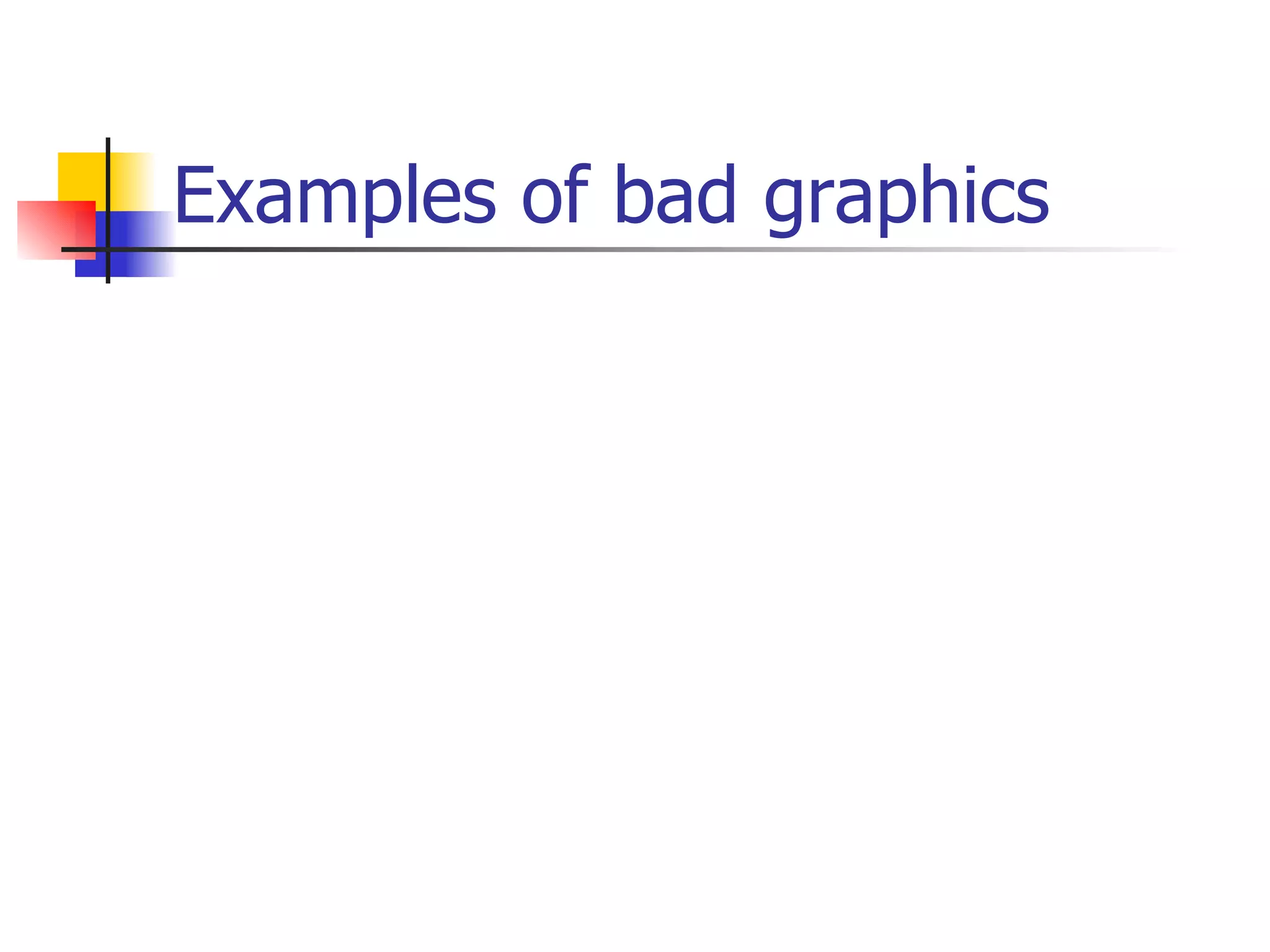 Examples of bad graphics 
