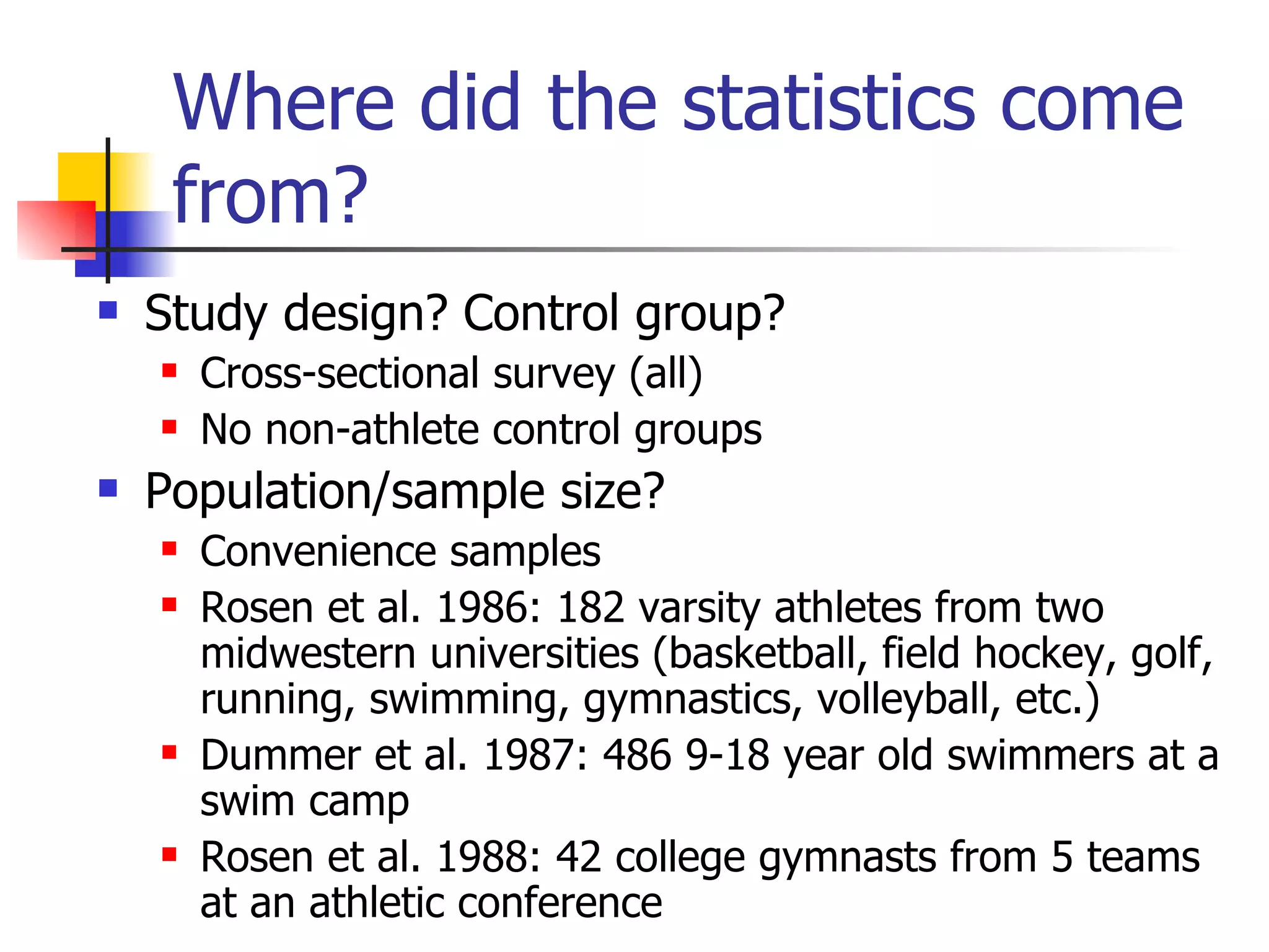 Where did the statistics come from? Study design? Control group? Cross-sectional survey (all) No non-athlete control groups Population/sample size?  Convenience samples Rosen et al. 1986: 182 varsity athletes from two midwestern universities (basketball, field hockey, golf, running, swimming, gymnastics, volleyball, etc.) Dummer et al. 1987: 486 9-18 year old swimmers at a swim camp  Rosen et al. 1988: 42 college gymnasts from 5 teams at an athletic conference  