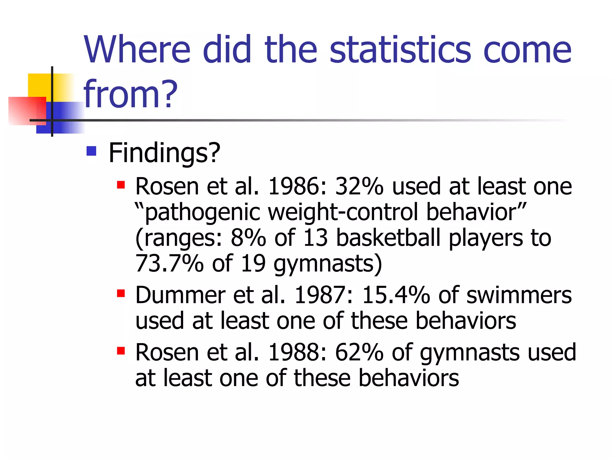Where did the statistics come from? Findings? Rosen et al. 1986: 32% used at least one “pathogenic weight-control behavior” (ranges: 8% of 13 basketball players to 73.7% of 19 gymnasts) Dummer et al. 1987: 15.4% of swimmers used at least one of these behaviors Rosen et al. 1988: 62% of gymnasts used at least one of these behaviors 