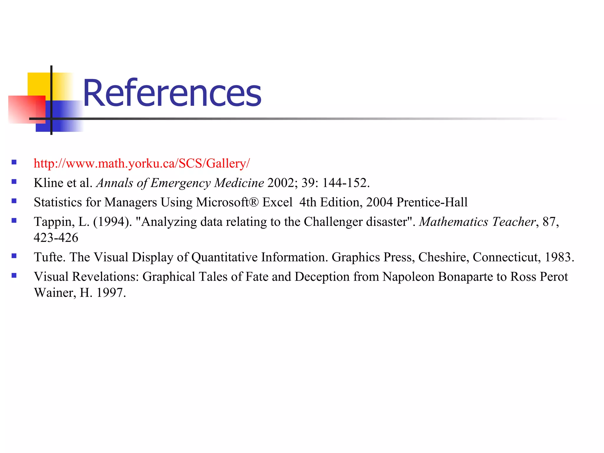 References http://www.math.yorku.ca/SCS/Gallery/ Kline et al.  Annals of Emergency Medicine  2002; 39: 144-152. Statistics for Managers Using Microsoft® Excel  4th Edition, 2004 Prentice-Hall Tappin, L. (1994). "Analyzing data relating to the Challenger disaster".  Mathematics Teacher , 87, 423-426  Tufte. The Visual Display of Quantitative Information. Graphics Press, Cheshire, Connecticut, 1983. Visual Revelations: Graphical Tales of Fate and Deception from Napoleon Bonaparte to Ross Perot Wainer, H. 1997. 