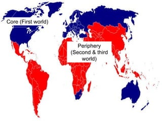 Core (First world) Periphery (Second & third world) 