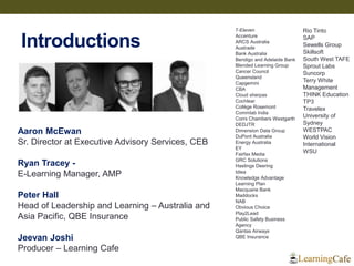 Introductions
Aaron McEwan
Sr. Director at Executive Advisory Services, CEB
Ryan Tracey -
E-Learning Manager, AMP
Peter Hall
Head of Leadership and Learning – Australia and
Asia Pacific, QBE Insurance
Jeevan Joshi
Producer – Learning Cafe
7-Eleven
Accenture
ARCS Australia
Austrade
Bank Australia
Bendigo and Adelaide Bank
Blended Learning Group
Cancer Council
Queensland
Capgemini
CBA
Cloud sherpas
Cochlear
Collège Rosemont
Commlab India
Corrs Chambers Westgarth
DEDJTR
Dimension Data Group
DuPont Australia
Energy Australia
EY
Fairfax Media
GRC Solutions
Hastings Deering
Idiea
Knowledge Advantage
Learning Plan
Macquarie Bank
Maddocks
NAB
Obvious Choice
Play2Lead
Public Safety Business
Agency
Qantas Airways
QBE Insurance
Rio Tinto
SAP
Sewells Group
Skillsoft
South West TAFE
Sprout Labs
Suncorp
Terry White
Management
THINK Education
TP3
Travelex
University of
Sydney
WESTPAC
World Vision
International
WSU
 
