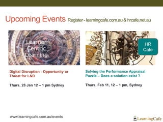Upcoming Events Register - learningcafe.com.au & hrcafe.net.au
HR
Cafe
Solving the Performance Appraisal
Puzzle – Does a solution exist ?
Thurs, Feb 11, 12 – 1 pm, Sydney
Digital Disruption - Opportunity or
Threat for L&D
Thurs, 28 Jan 12 – 1 pm Sydney
www.learningcafe.com.au/events
 