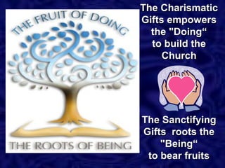 The CharismaticThe Charismatic
Gifts empowersGifts empowers
the "Doing“the "Doing“
to build theto build the
ChurchChurch
The SanctifyingThe Sanctifying
Gifts roots theGifts roots the
"Being“"Being“
to bear fruitsto bear fruits71
 