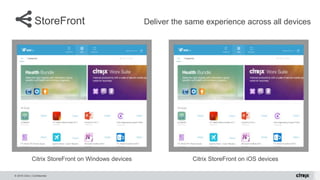 © 2016 Citrix | Confidential
StoreFront Deliver the same experience across all devices
Citrix StoreFront on Windows devices Citrix StoreFront on iOS devices
 