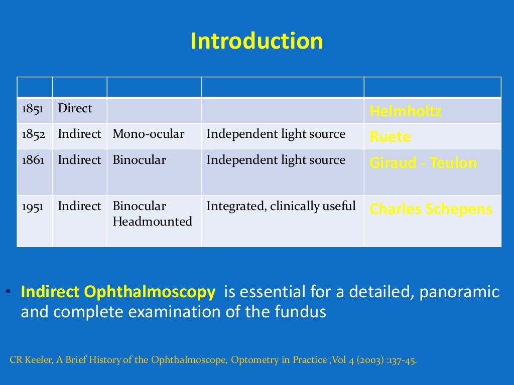 Looking deep into retina indirect ophthalmoscopy and fundus drawing
