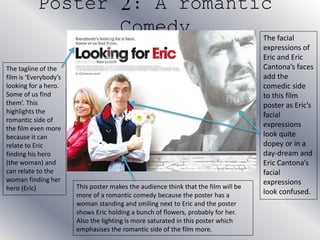 Poster 2: A romantic
Comedy
This poster makes the audience think that the film will be
more of a romantic comedy because the poster has a
woman standing and smiling next to Eric and the poster
shows Eric holding a bunch of flowers, probably for her.
Also the lighting is more saturated in this poster which
emphasises the romantic side of the film more.
The facial
expressions of
Eric and Eric
Cantona’s faces
add the
comedic side
to this film
poster as Eric’s
facial
expressions
look quite
dopey or in a
day-dream and
Eric Cantona’s
facial
expressions
look confused.
The tagline of the
film is ‘Everybody’s
looking for a hero.
Some of us find
them’. This
highlights the
romantic side of
the film even more
because it can
relate to Eric
finding his hero
(the woman) and
can relate to the
woman finding her
hero (Eric)
 
