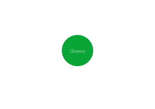 Greens
 