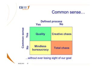 Common sense…

                                Defined process
      Common sense
                             Yes             No
                     Yes

                             Quality       Creative chaos



                            Mindless
                     No




                                             Total chaos
                           bureaucracy


                     ...without ever losing sight of our goal
© ESI 2010            37
 
