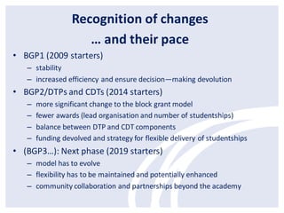 Recognition of changes
… and their pace
• BGP1 (2009 starters)
– stability
– increased efficiency and ensure decision—making devolution

• BGP2/DTPs and CDTs (2014 starters)
–
–
–
–

more significant change to the block grant model
fewer awards (lead organisation and number of studentships)
balance between DTP and CDT components
funding devolved and strategy for flexible delivery of studentships

• (BGP3…): Next phase (2019 starters)
– model has to evolve
– flexibility has to be maintained and potentially enhanced
– community collaboration and partnerships beyond the academy

 
