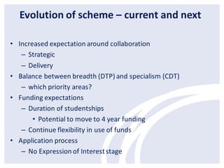 Evolution of scheme – current and next
• Increased expectation around collaboration
– Strategic
– Delivery
• Balance between breadth (DTP) and specialism (CDT)
– which priority areas?
• Funding expectations
– Duration of studentships
• Potential to move to 4 year funding
– Continue flexibility in use of funds
• Application process
– No Expression of Interest stage

 
