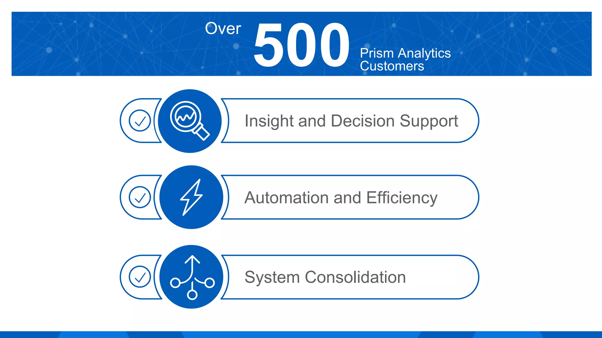 Over
Prism Analytics
Customers
Automation and Efficiency
Insight and Decision Support
System Consolidation
500
 
