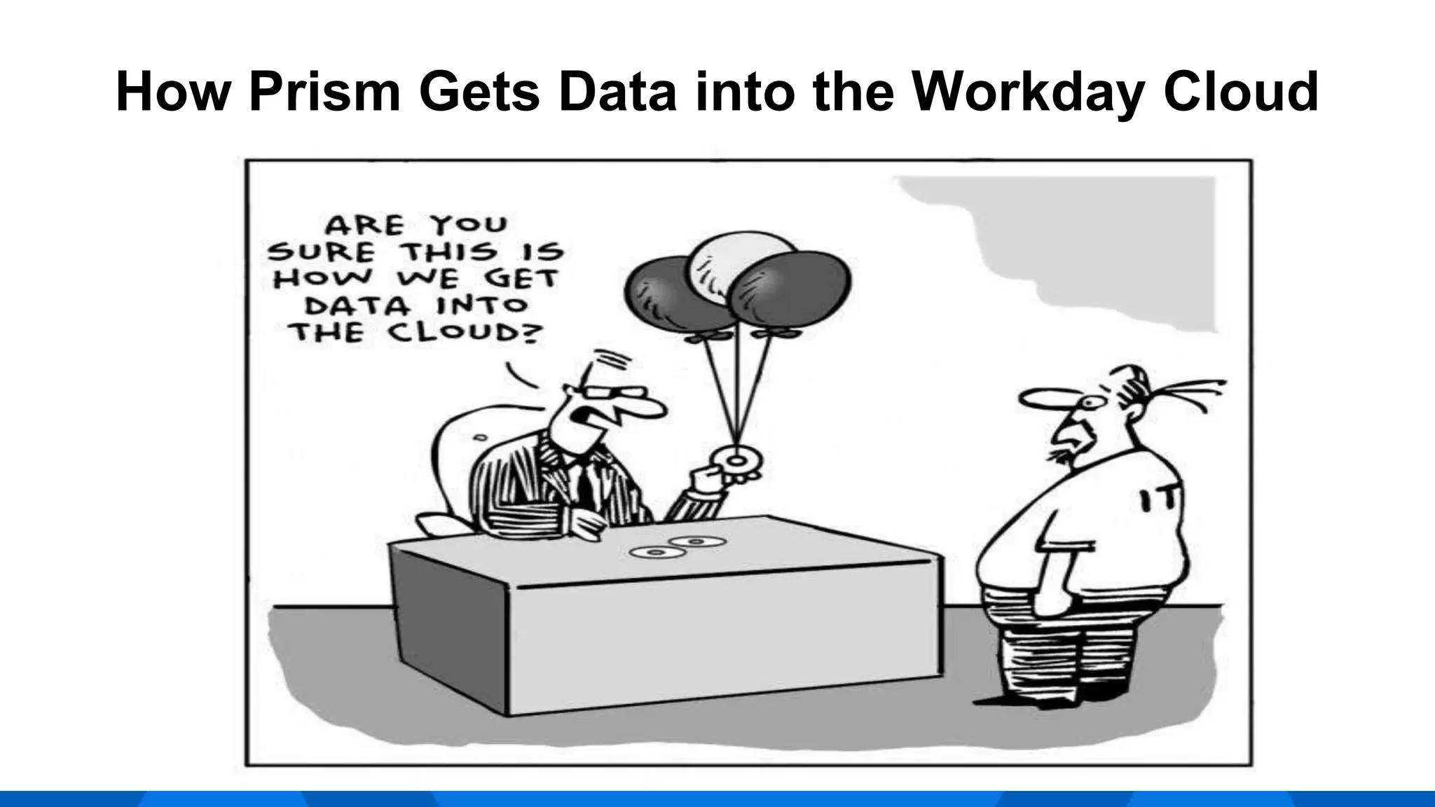 How Prism Gets Data into the Workday Cloud
 