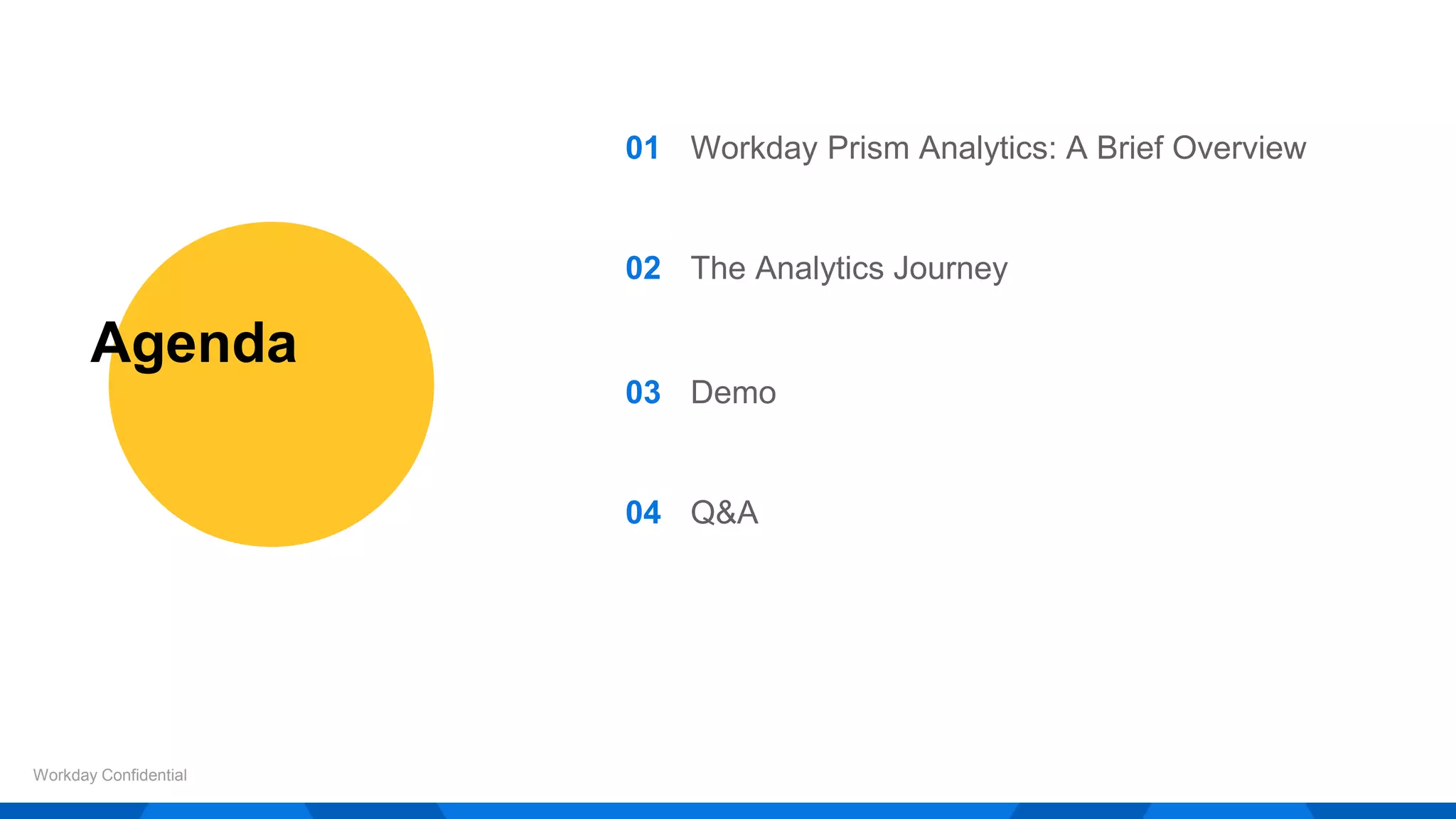 Agenda
Workday Confidential
01 Workday Prism Analytics: A Brief Overview
02 The Analytics Journey
03 Demo
04 Q&A
 