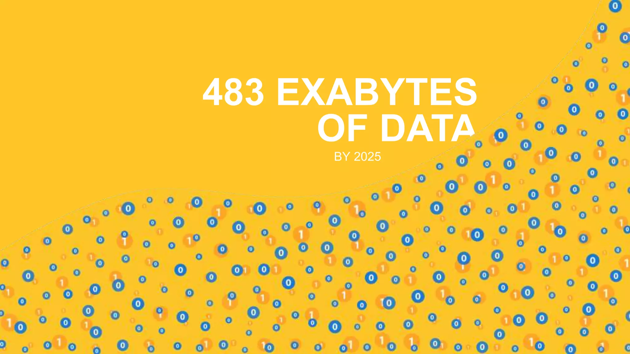 483 EXABYTES
OF DATA
BY 2025
 