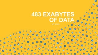 483 EXABYTES
OF DATA
BY 2025
 