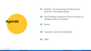 Agenda
Workday Confidential
01 Deloitte: The Importance of Delivering a
Common Information Model
02 The Workday Enterprise Finance Solution &
Intelligent Data Foundation
03 Demo
04 Customer Use Case Spotlights
05 Q&A
 