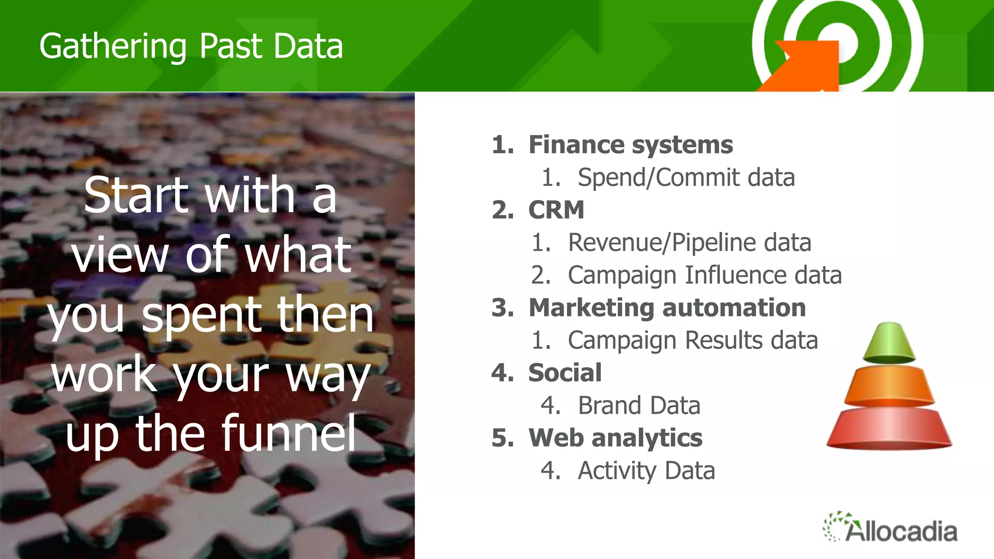111111
Gathering Past Data
1. Finance systems
1. Spend/Commit data
2. CRM
1. Revenue/Pipeline data
2. Campaign Influence data
3. Marketing automation
1. Campaign Results data
4. Social
4. Brand Data
5. Web analytics
4. Activity Data
Start with a
view of what
you spent then
work your way
up the funnel
 
