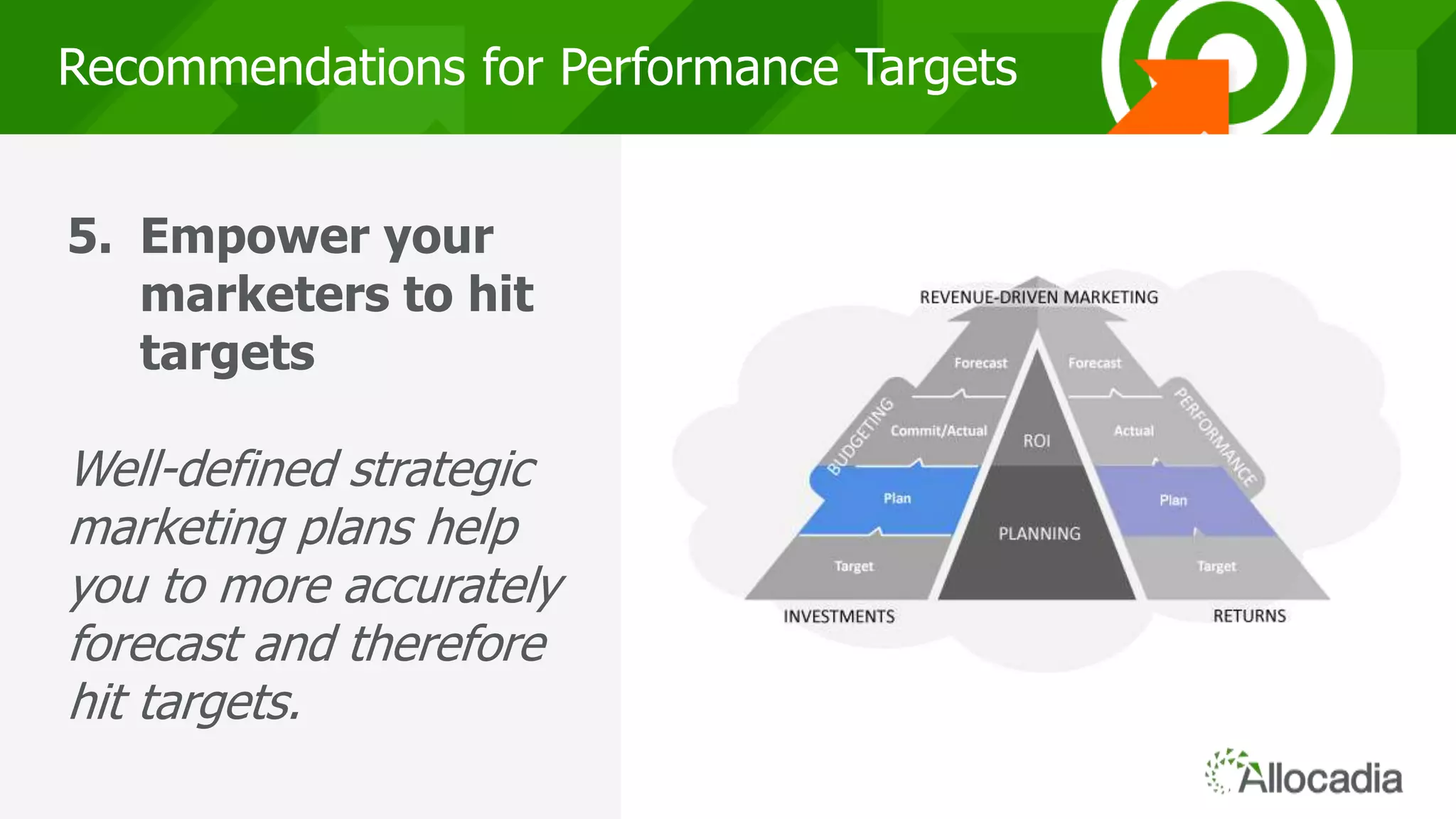 242424
Recommendations for Performance Targets
5. Empower your
marketers to hit
targets
Well-defined strategic
marketing plans help
you to more accurately
forecast and therefore
hit targets.
 