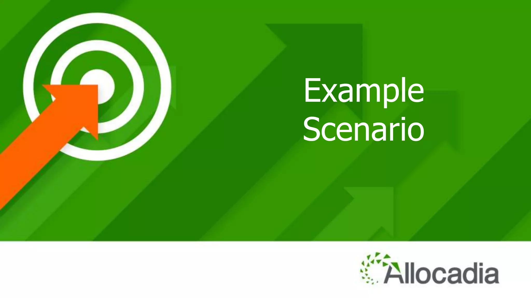 272727
Example
Scenario
 