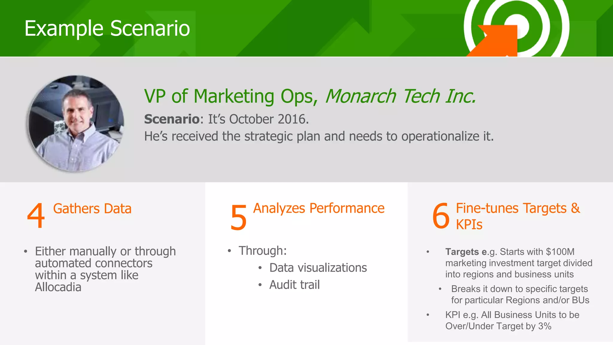 292929
Example Scenario
Gathers Data
• Either manually or through
automated connectors
within a system like
Allocadia
VP of Marketing Ops, Monarch Tech Inc.
Scenario: It’s October 2016.
He’s received the strategic plan and needs to operationalize it.
4 Analyzes Performance
5 Fine-tunes Targets &
KPIs6
• Through:
• Data visualizations
• Audit trail
• Targets e.g. Starts with $100M
marketing investment target divided
into regions and business units
• Breaks it down to specific targets
for particular Regions and/or BUs
• KPI e.g. All Business Units to be
Over/Under Target by 3%
 