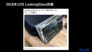 2018年12月 LookingGlass到着
 