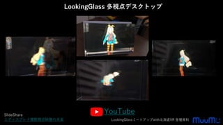 SlideShare
１ディスプレイ複数視点映像の未来 にて公開 LookingGlassミートアップwith北海道VR 登壇資料
LookingGlass 多視点デスクトップ
YouTube
 