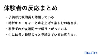 体験者の反応まとめ
・子供が比較的長く体験している
・時折キャーキャーと声を上げて楽しむお客さま.
・家族ずれや友達同士で盛り上がっている
・中には長い時間じっと見続けているお客さまも
 