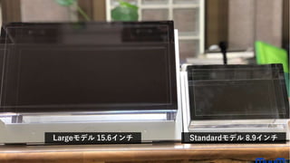 LookingGlass 種類
Largeモデル 15.6インチ Standardモデル 8.9インチ
 