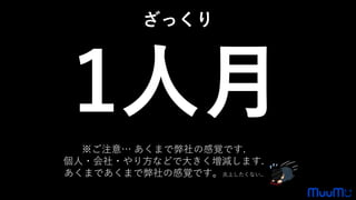 ※ご注意… あくまで弊社の感覚です.
個人・会社・やり方などで大きく増減します.
あくまであくまで弊社の感覚です。炎上したくない..
ざっくり
1人月
 