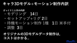 ざっくり１人月の内訳
・モデリング 14日
・セットアップ+リグ 2日
・待機モーション制作 1種 1日 ※手付
・調整 3日
オリジナルの3Dモデルデータ制作は,
コストはかかる..
キャラ3Dモデル+モーション制作内訳
 