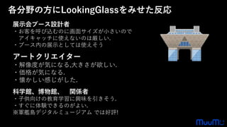 展示会ブース設計者
・お客を呼び込むのに画面サイズが小さいので
アイキャッチに使えないのは厳しい.
・ブース内の展示としては使えそう
アートクリエイター
・解像度が気になる,大きさが欲しい.
・価格が気になる.
・懐かしい感じがした.
科学館、博物館、 関係者
・子供向けの教育学習に興味を引きそう.
・すぐに体験できるのがよい.
※軍艦島デジタルミュージアム では好評!
各分野の方にLookingGlassをみせた反応
 