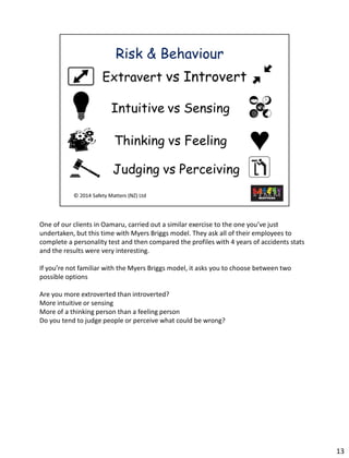 Oneof our clients in Oamaru, carried out a similar exercise to the one you’ve just undertaken, but this time with Myers Briggs model. They ask all of their employees to complete a personality test and then compared the profiles with 4 years of accidents stats and the results were very interesting. 
If you’re not familiar with the Myers Briggs model, it asks you to choose between two possible options 
Are you more extroverted than introverted? 
More intuitive or sensing 
More of a thinking person than a feeling person 
Do you tend to judge people or perceive what could be wrong? 13 
 