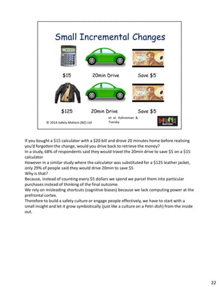 22 
If you bought a $15calculator with a $20 bill and drove 20 minutes home before realising you’d forgotten the change, would you drive back to retrieve the money? 
In a study, 68%of respondents said they would travel the 20min drive to save $5 on a $15 calculator 
However in a similar study where the calculator was substituted for a $125 leather jacket, only 29% of people said they would drive 20min to save $5 
Why is that? 
Because, instead of counting every $5 dollars we spend we parcel them into particular purchases instead of thinking of the final outcome. 
We rely on misleading shortcuts (cognitive biases) because we lack computing power at the prefrontal cortex. 
Therefore to build a safety culture or engage people effectively, we have to start with a small insight and let it grow symbiotically (just like a culture on a Petri dish) from the inside out.  