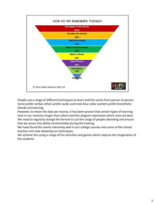People use a range of different techniquesto learn and this varies from personto person. 
Some prefer verbal, others prefer audio and most blue collar workers prefer kinesthetic (hands-on) learning. 
However, to retain the data we receive, it has been proven that certain types of learning stick in our memory longer than others and this diagram represents which ones are best. 
We need to regularly change the format to suit the range of people attending and ensure that we assess the ability incrementally during the training. 
We have found this works extremely well in our college courses and some of the school teachers are now adopting our techniques. 
We achieve this using a range of fun activities and games which capture the imagination of the students. 
7 
 