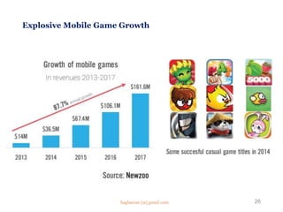 Explosive Mobile Game Growth
26Saghaeian [at] gmail.com
 