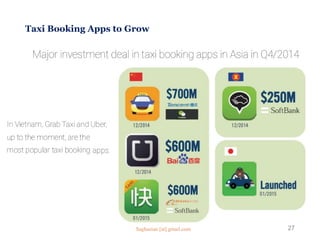 Taxi Booking Apps to Grow
27Saghaeian [at] gmail.com
 